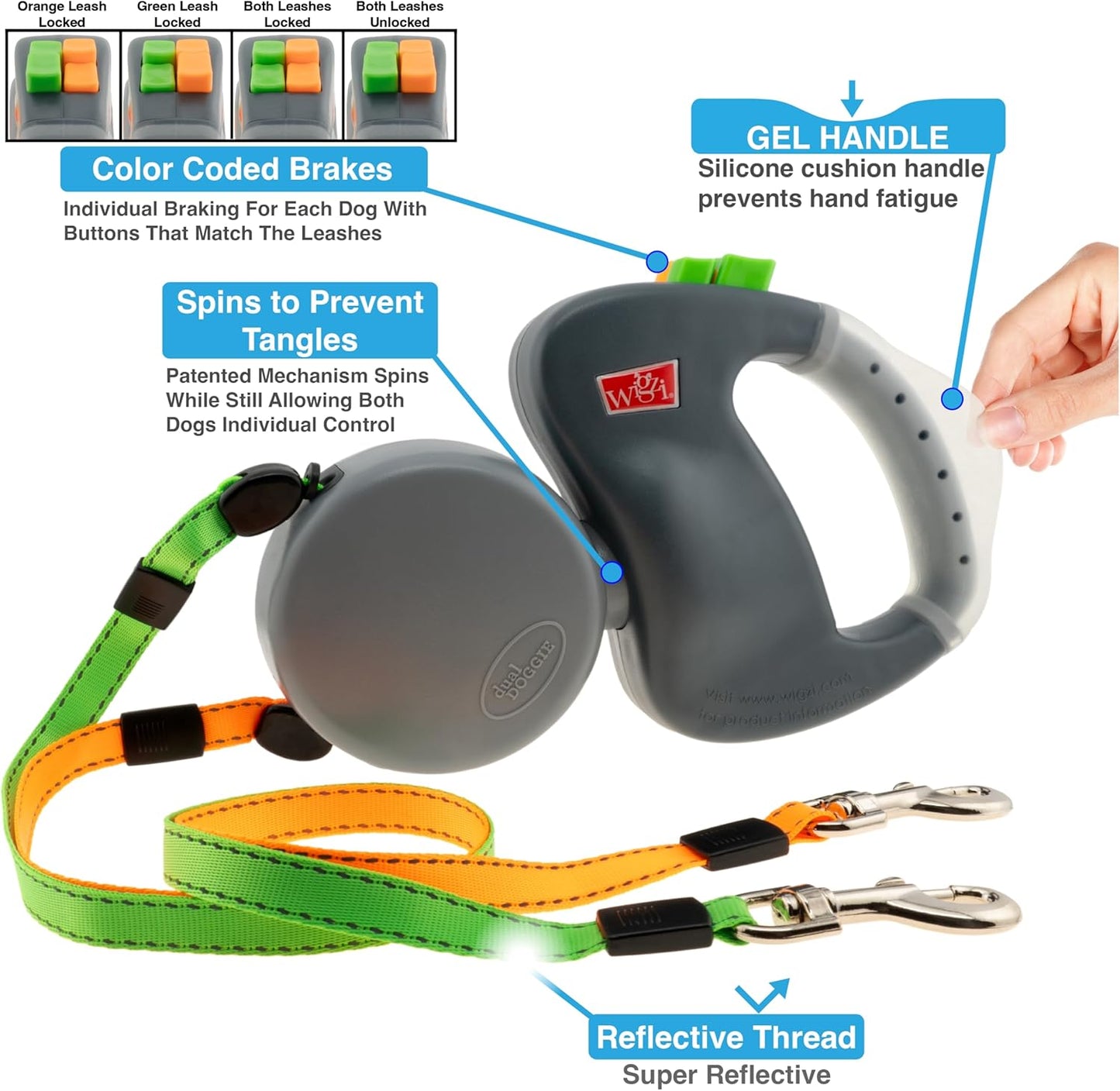 Retractable Dual Doggie Leash with LED Light, 360 Swivel No Tangle for Each Dog Independent Braking with 3M Reflective Leads